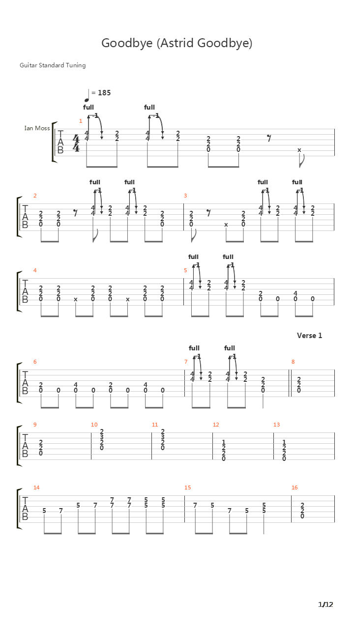 Goodbye Astrid Goodbye吉他谱