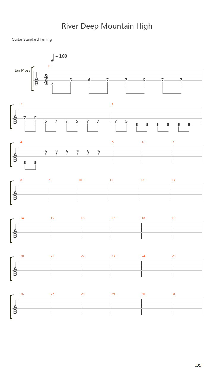 River Deep Mountain High吉他谱