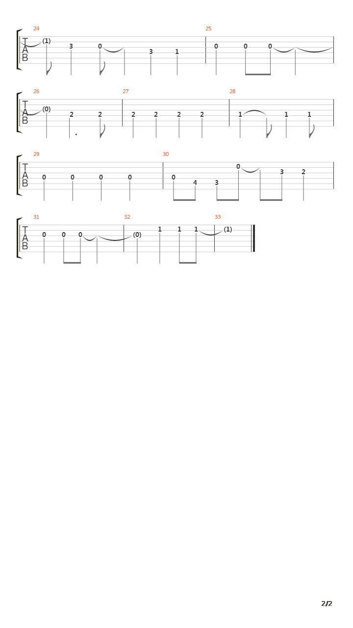 Night And Day吉他谱