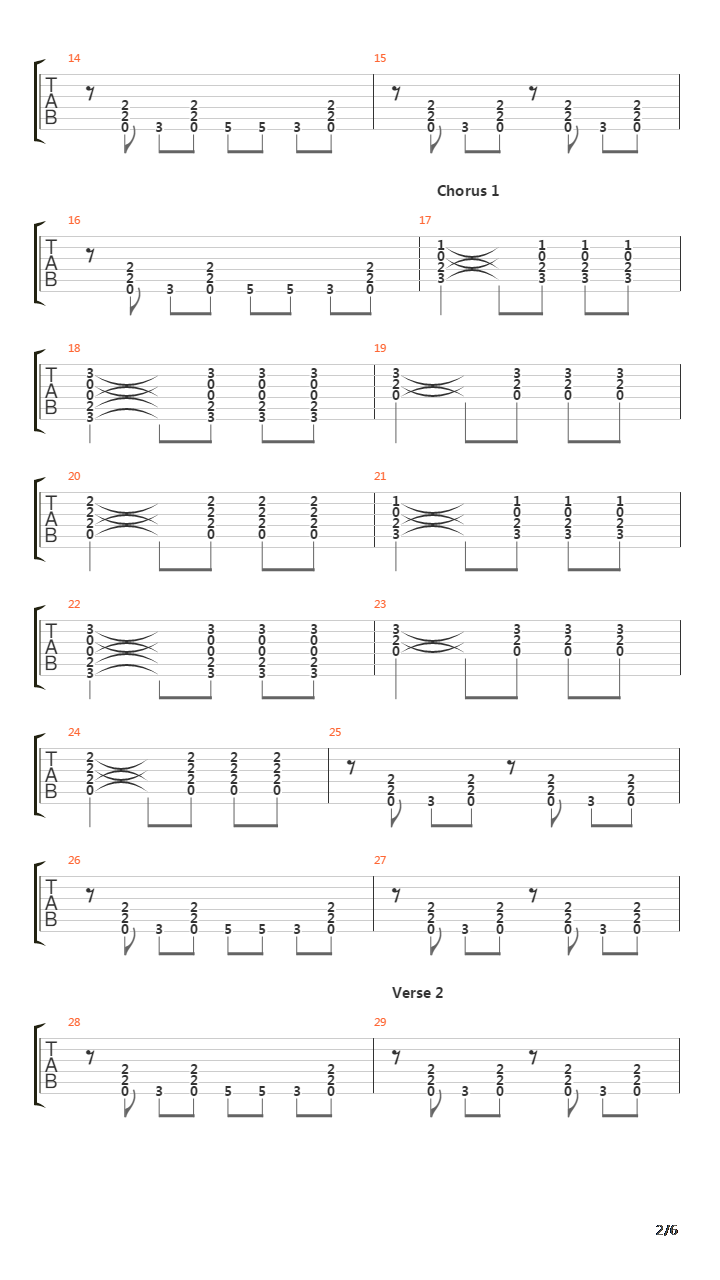 Counting The Days吉他谱