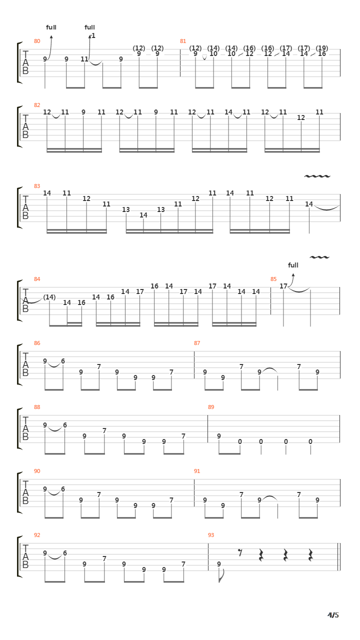 Dig吉他谱