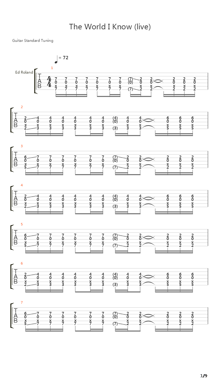 The World I Know Live吉他谱
