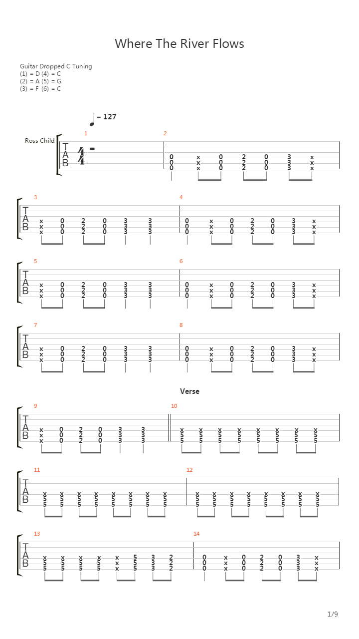 Where The Rivers Flows吉他谱