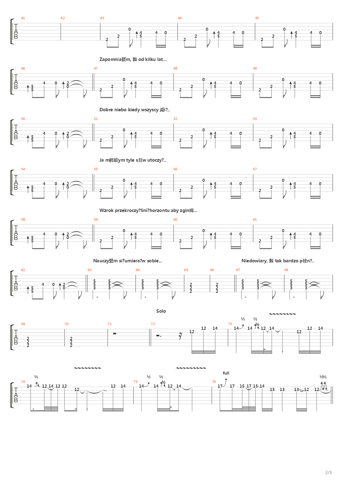 100 Tysiecy Jednakowych Miast吉他谱