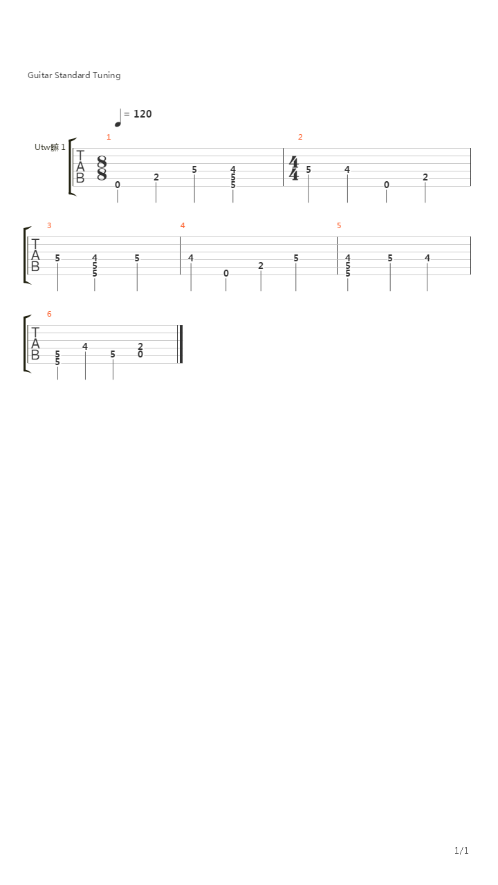 100 Tysiecy Jednakowych Miast吉他谱