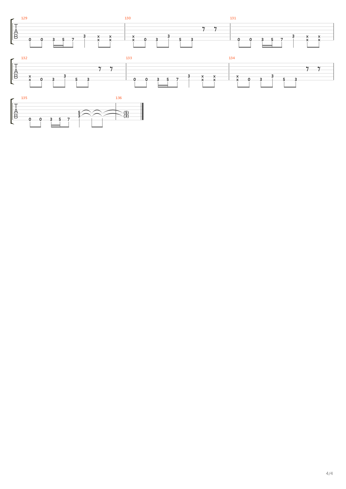 Czas Globalnej Niepogody吉他谱