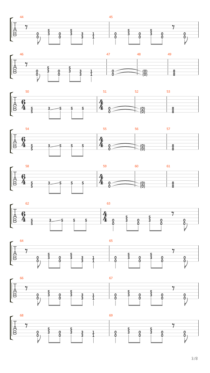 Czas Globalnej Niepogody吉他谱