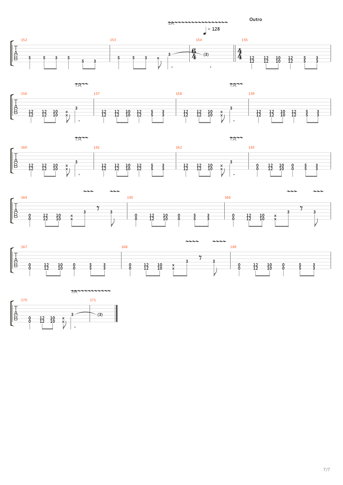 Nie Wierze Skurwysynom吉他谱