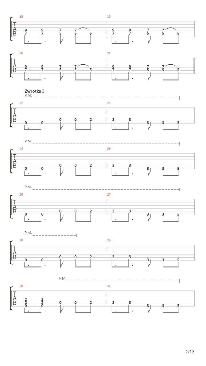 Ostrosc Na Nieskonczonosc吉他谱