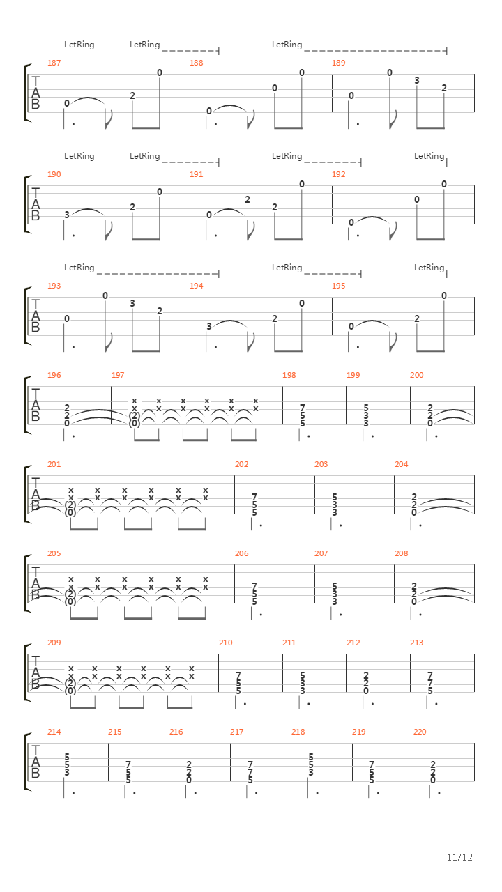 Ostrosc Na Nieskonczonosc吉他谱