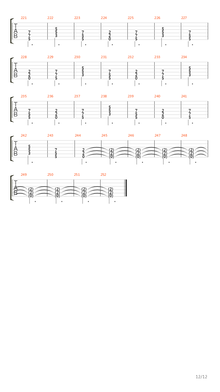 Ostrosc Na Nieskonczonosc吉他谱