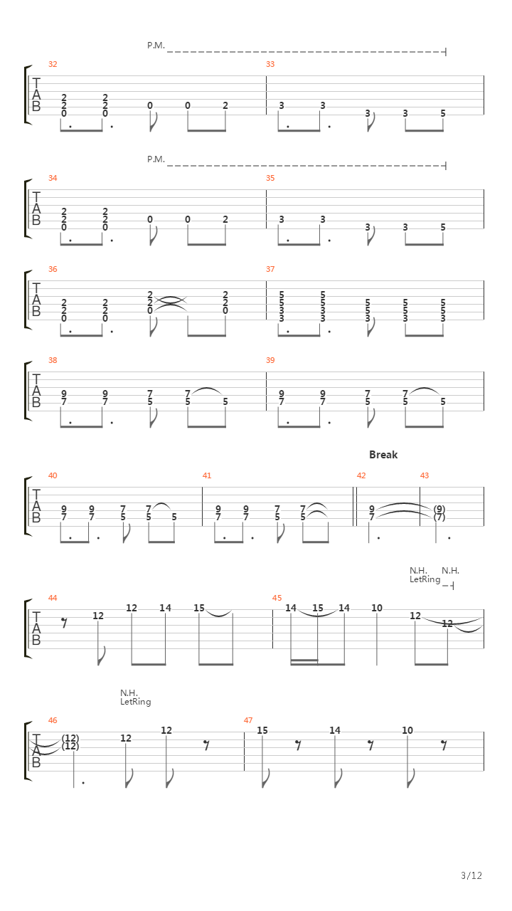 Ostrosc Na Nieskonczonosc吉他谱