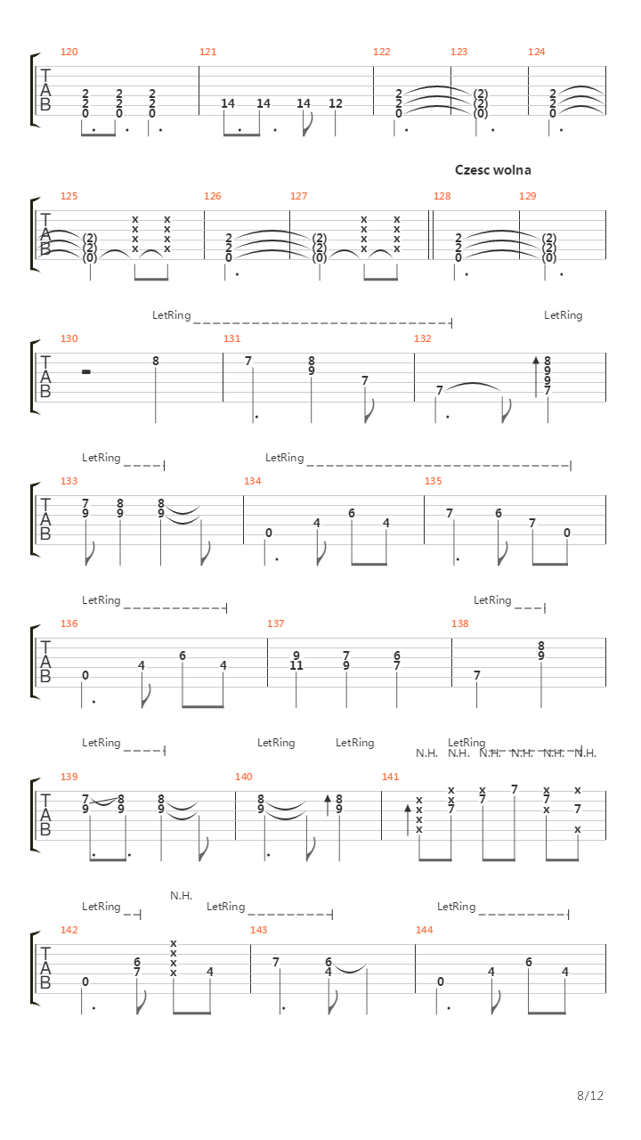 Ostrosc Na Nieskonczonosc吉他谱