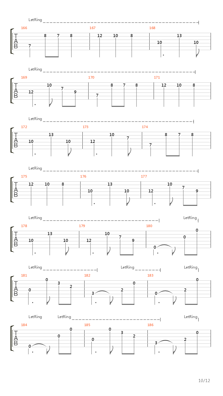 Ostrosc Na Nieskonczonosc吉他谱