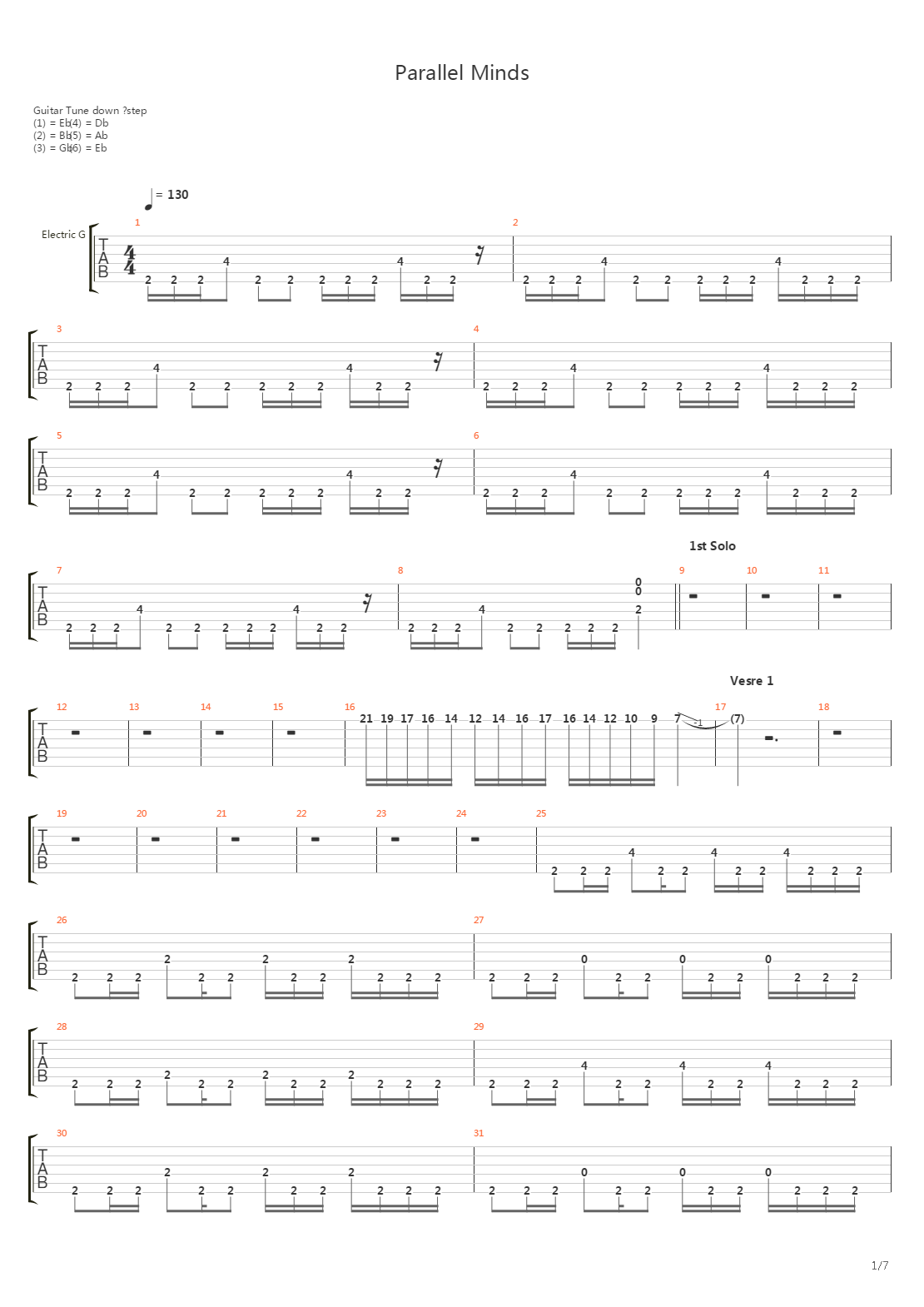 Parallel Minds吉他谱