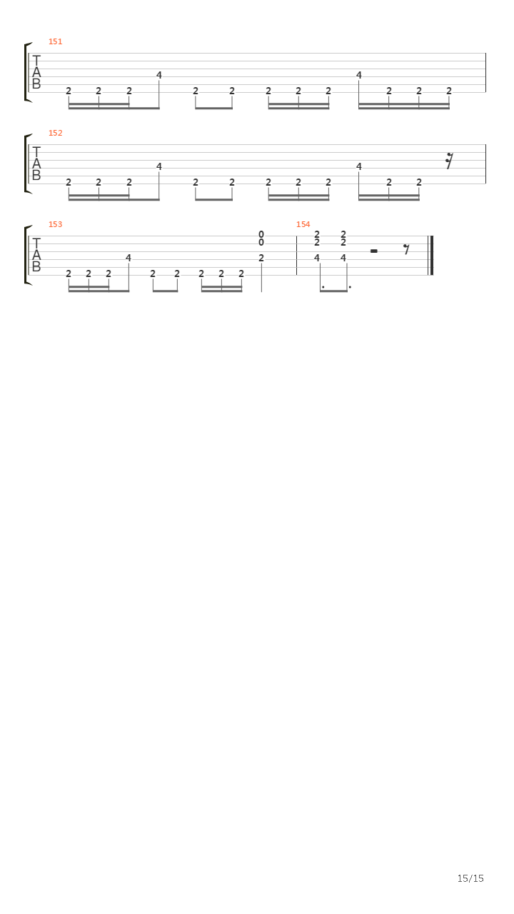 Parallel Minds吉他谱