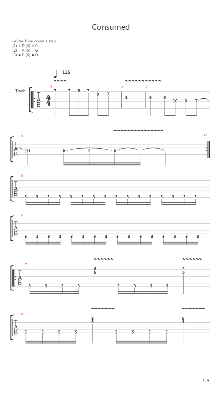 Consumed吉他谱