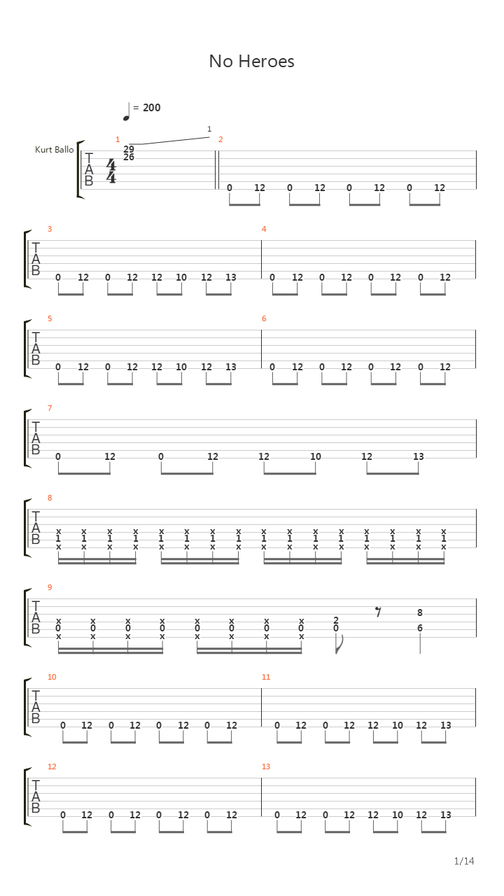 No Heroes吉他谱