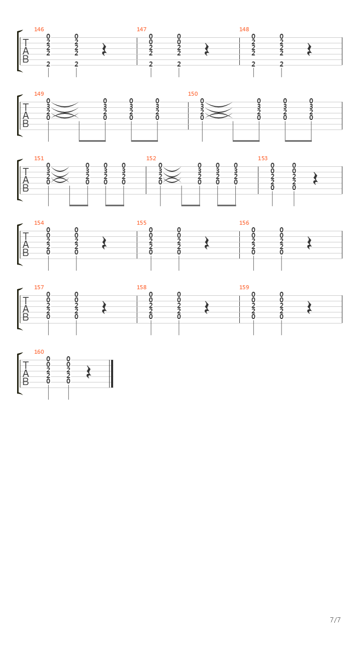 Testing The Strong Ones吉他谱