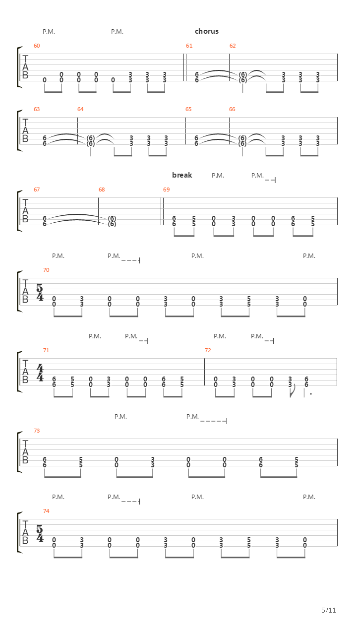 Fuel吉他谱