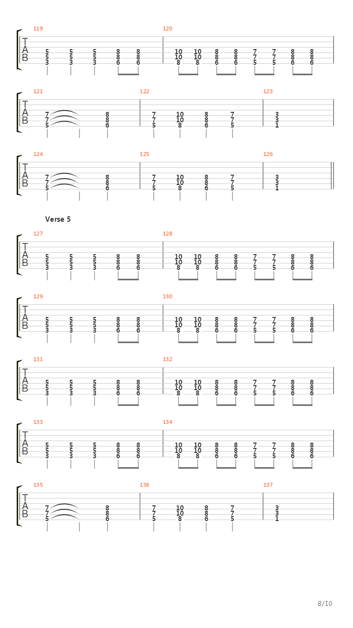 Chariots Of Thunder吉他谱