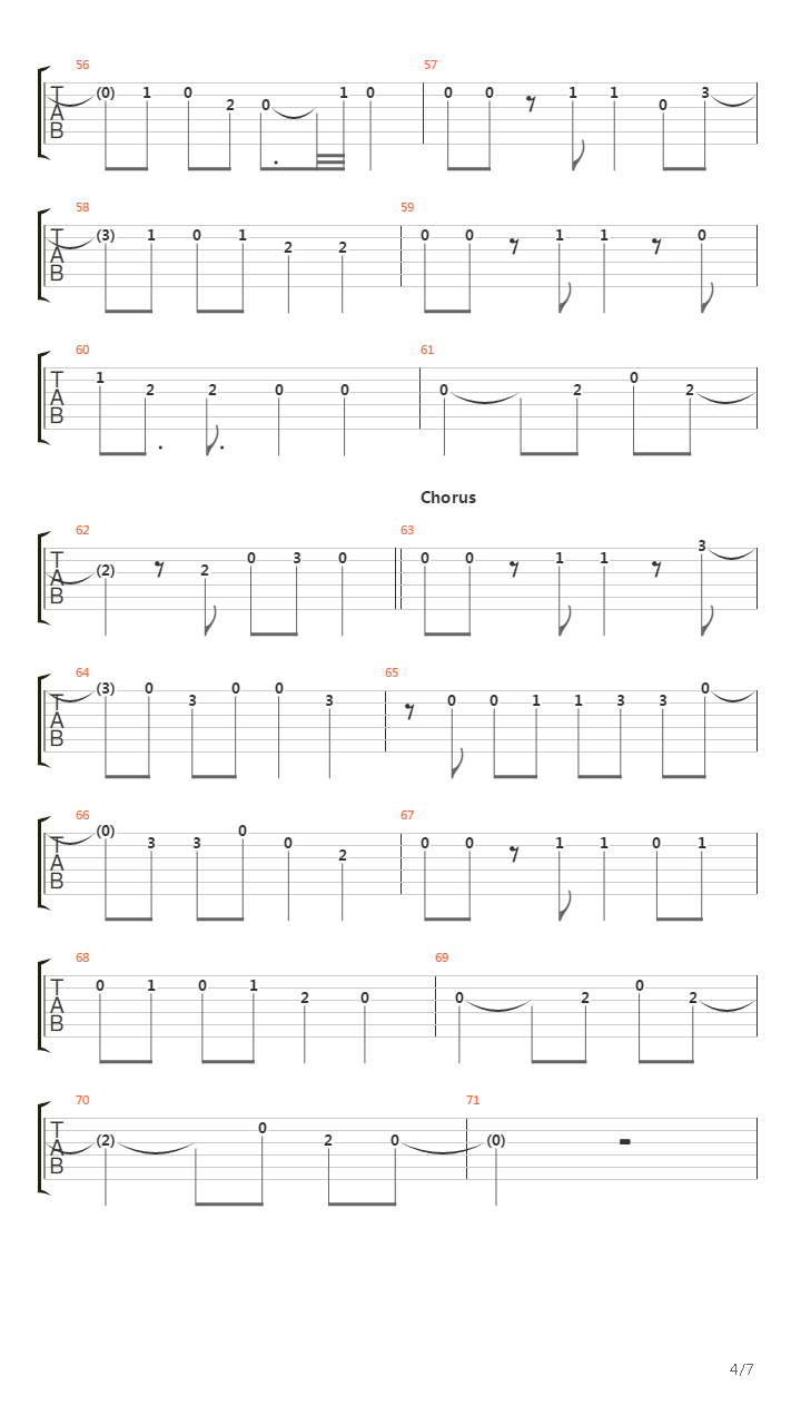 Accidentally In Love吉他谱