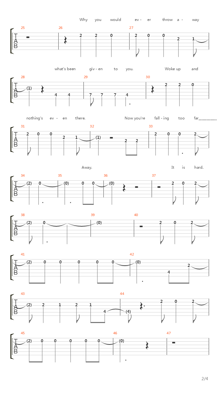 Wall Of Shame吉他谱