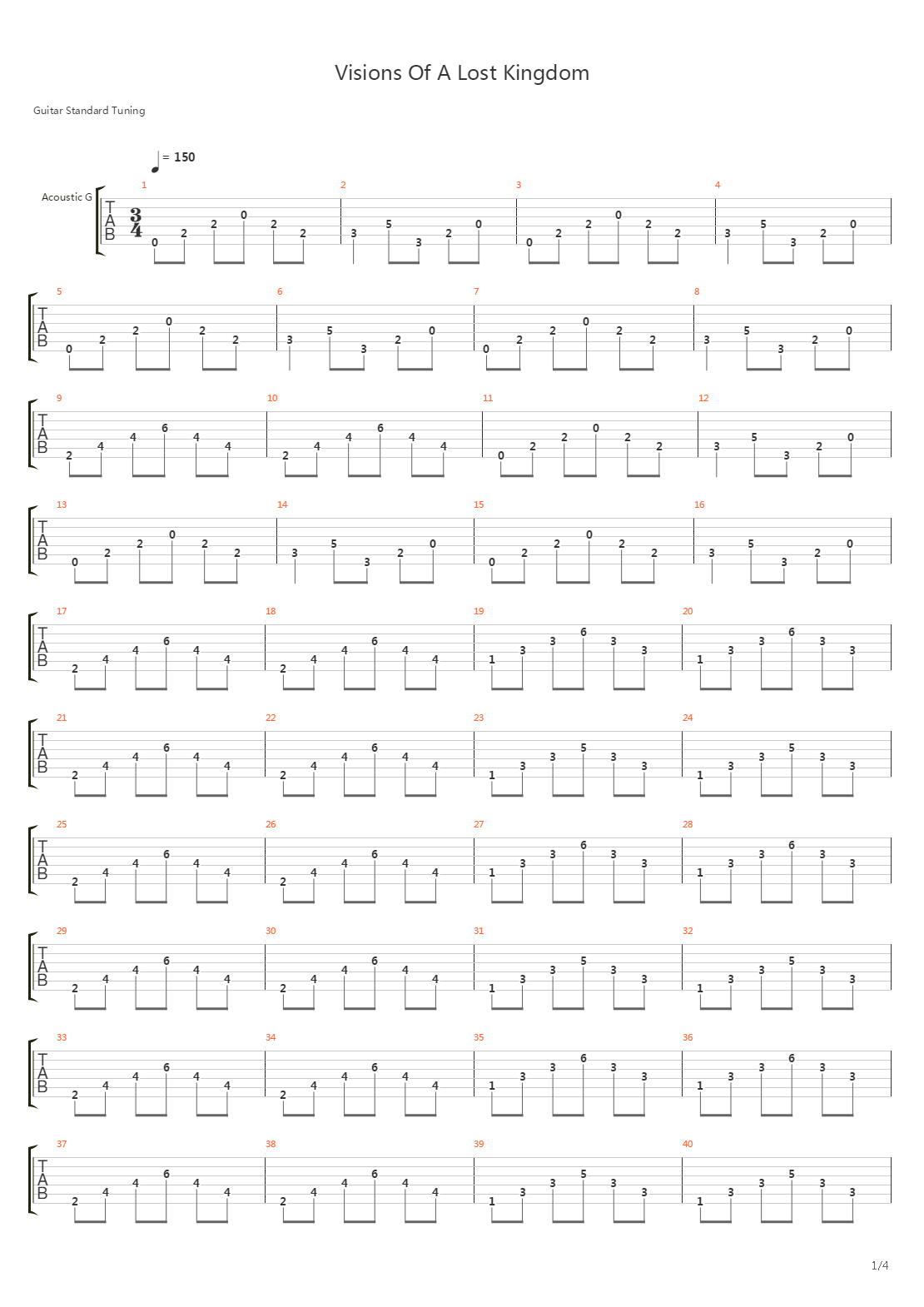 Visions Of A Lost Kingdom吉他谱