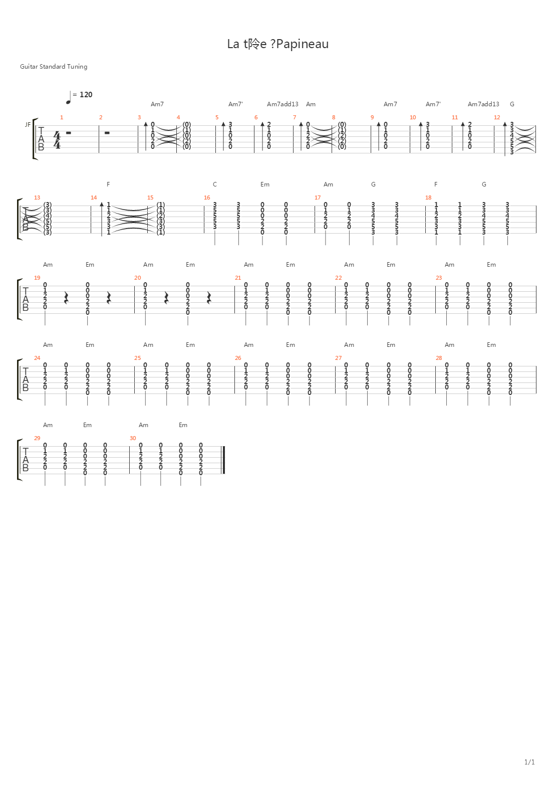 La Tte Papineau吉他谱