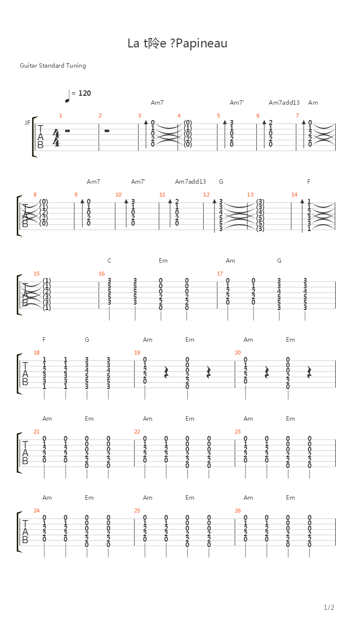 La Tte Papineau吉他谱