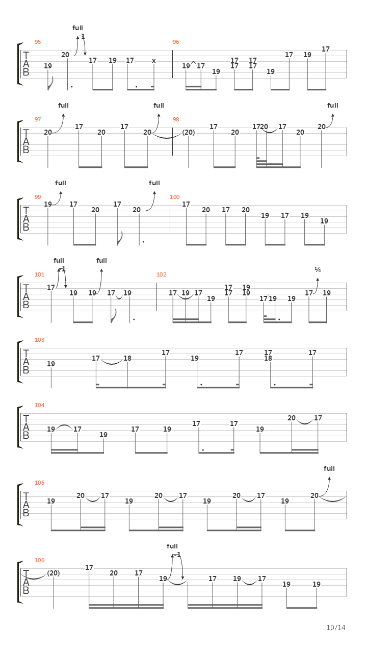 Crossroads吉他谱