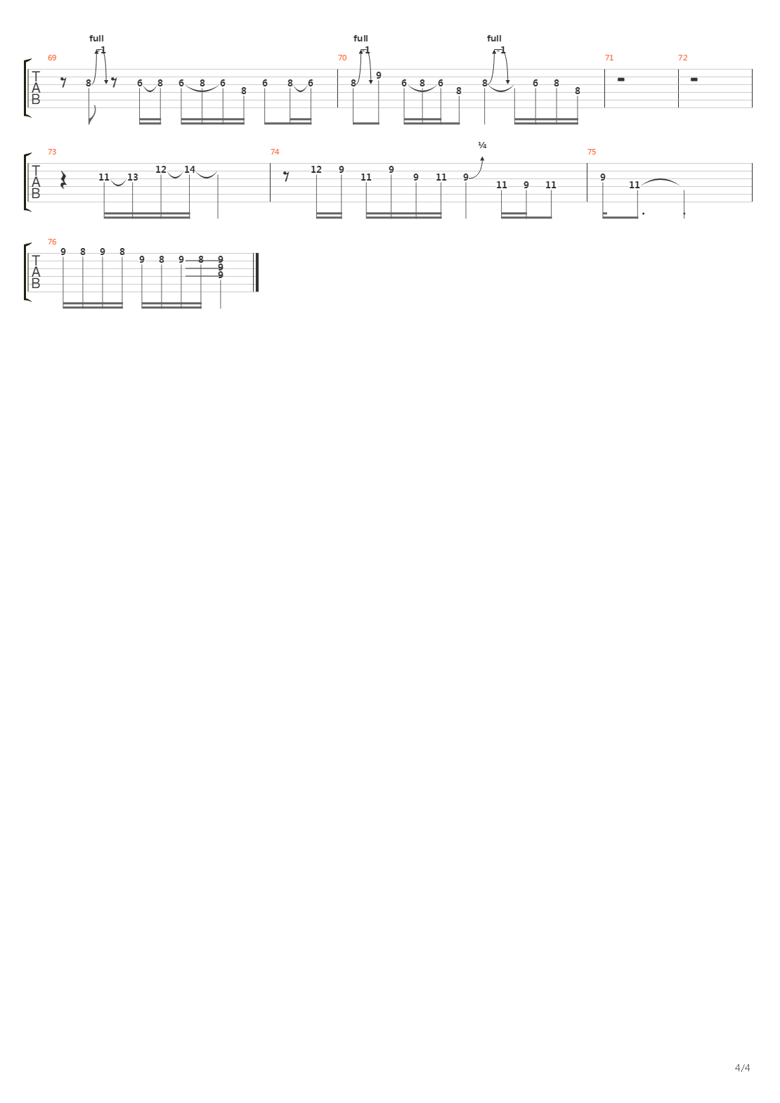 Politician吉他谱