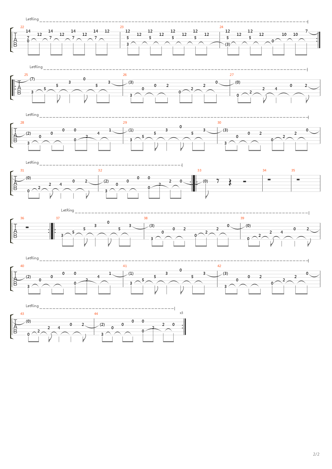 Perils Of The Wind吉他谱