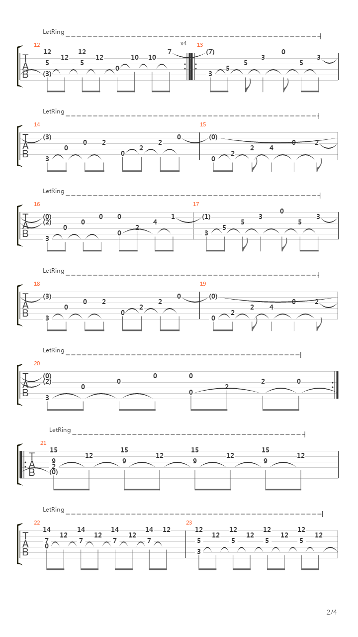 Perils Of The Wind吉他谱