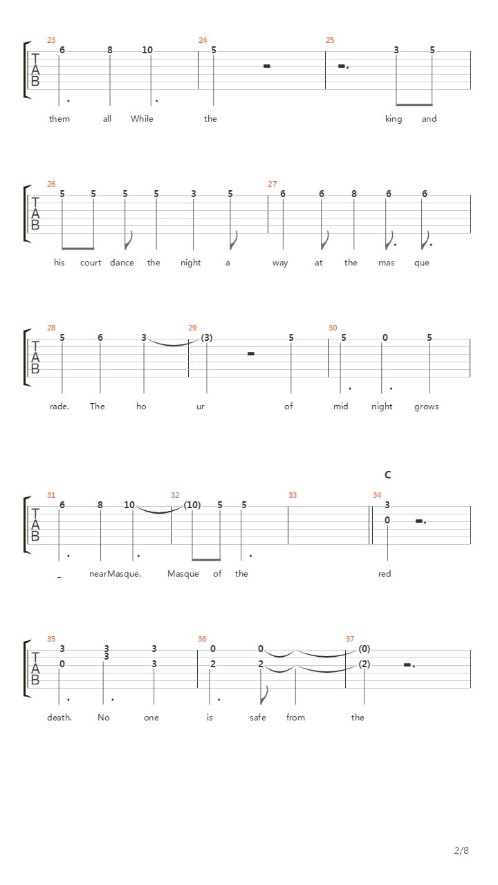 Masque Of The Red Death吉他谱
