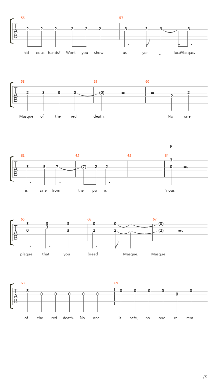 Masque Of The Red Death吉他谱