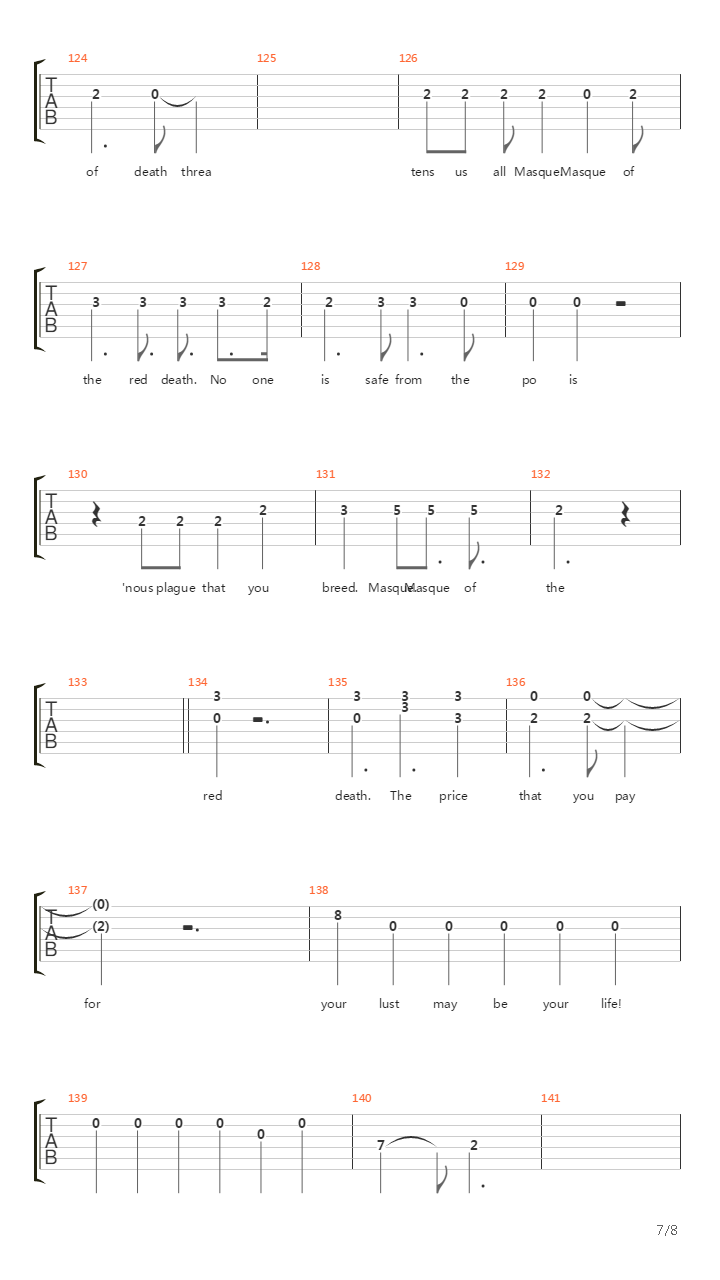 Masque Of The Red Death吉他谱