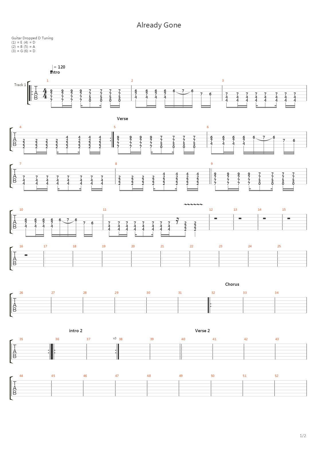 Already Gone吉他谱