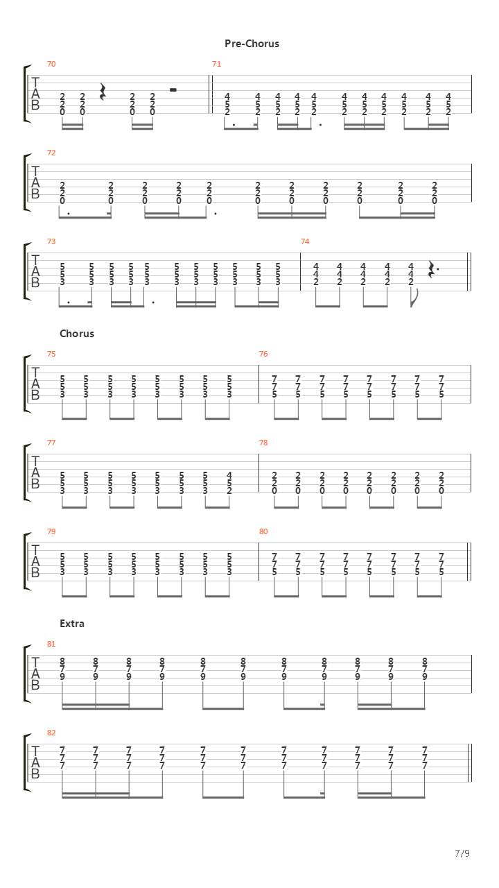 Mystery Metropolis吉他谱