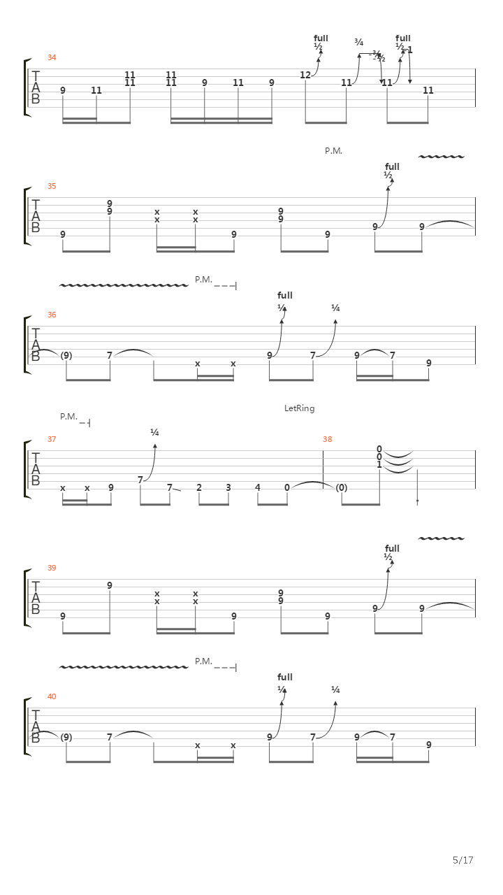 Highway Jones吉他谱