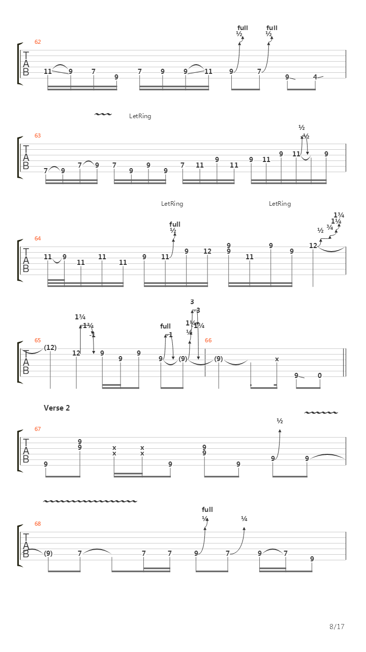 Highway Jones吉他谱