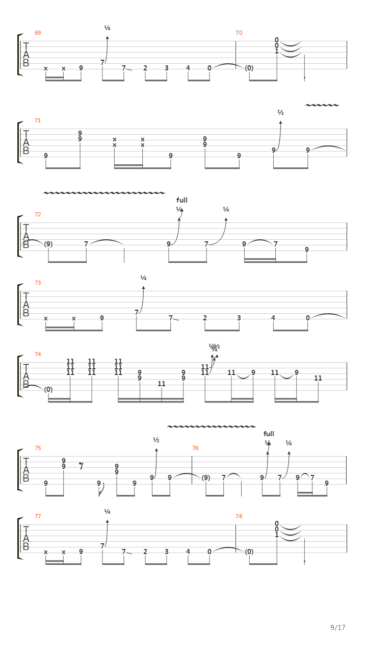 Highway Jones吉他谱