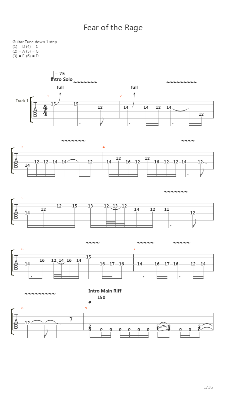 Fear Of The Rage吉他谱