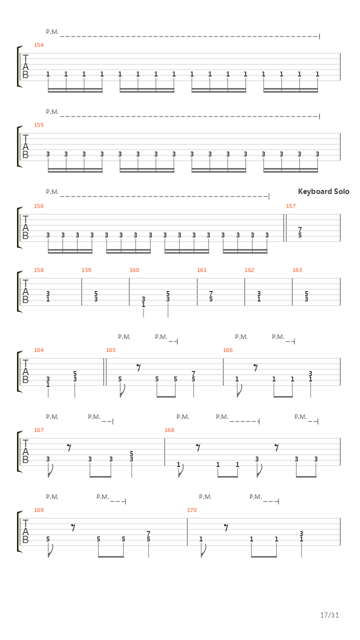 The Battle Onward吉他谱