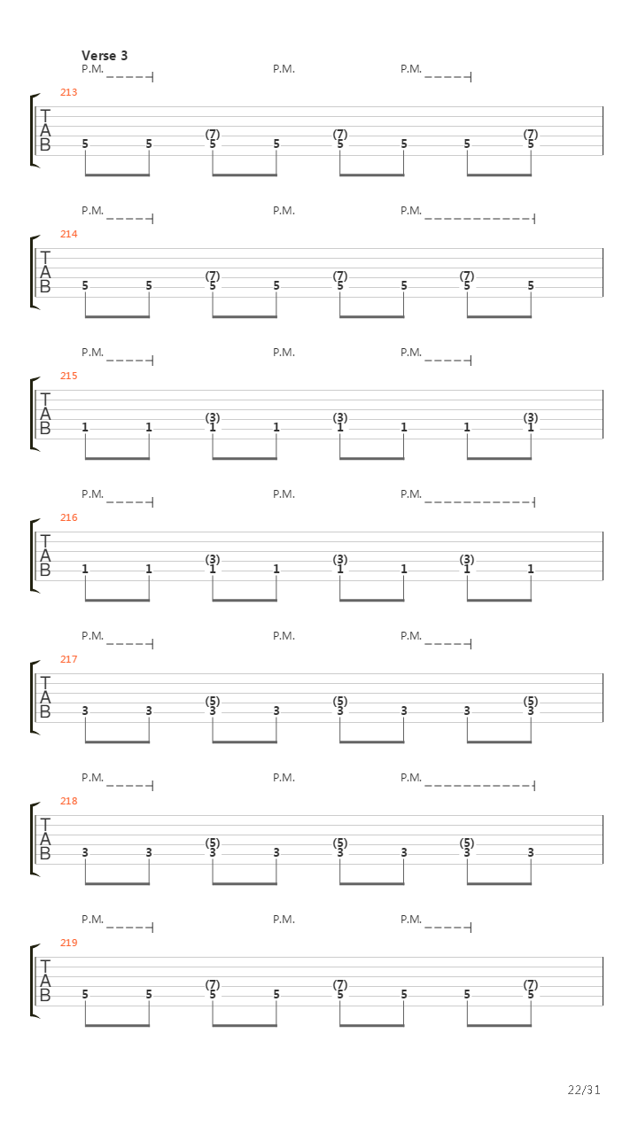 The Battle Onward吉他谱