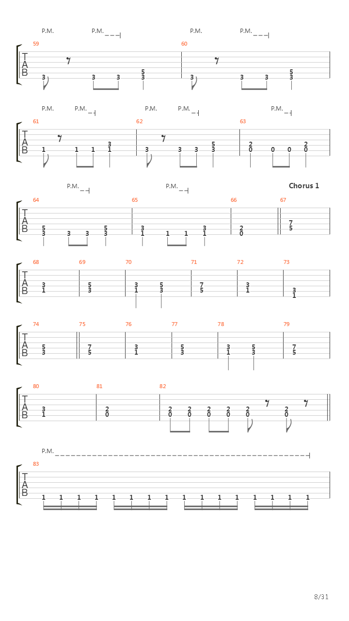 The Battle Onward吉他谱
