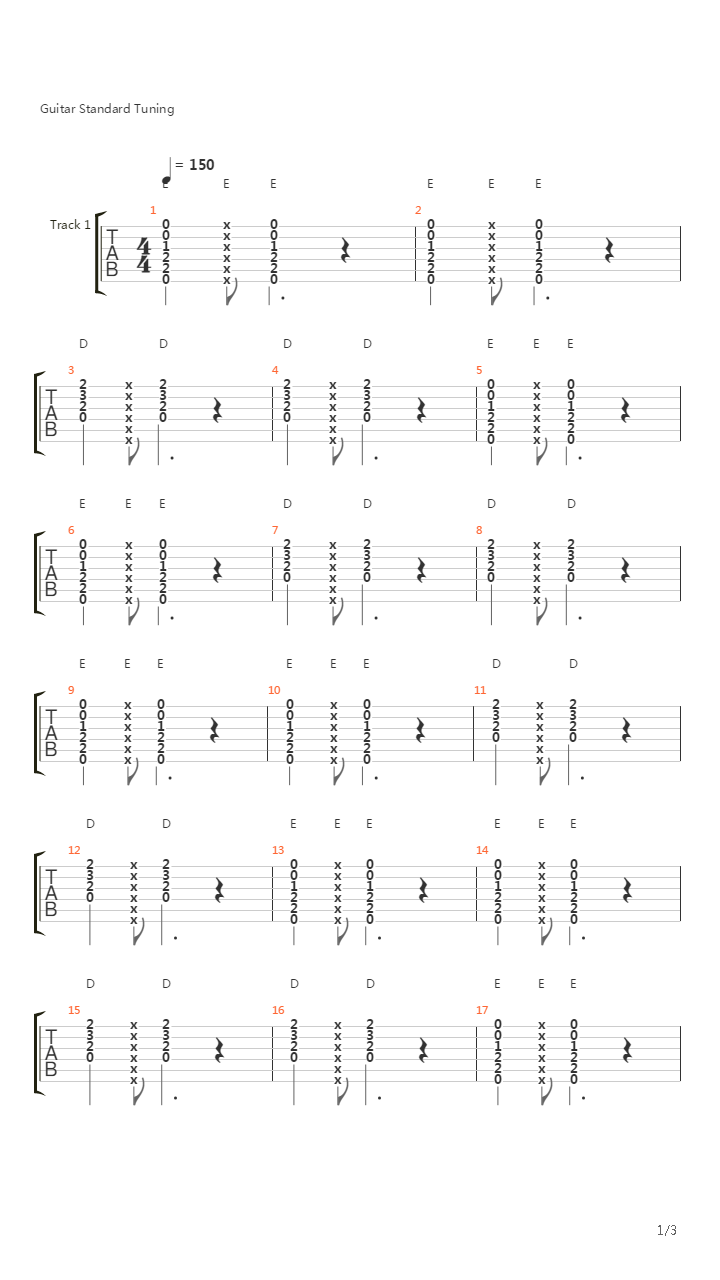 Piel Fiel吉他谱