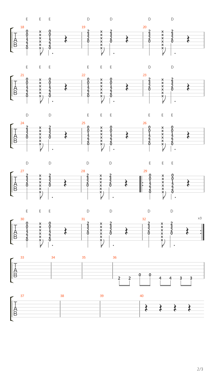 Piel Fiel吉他谱