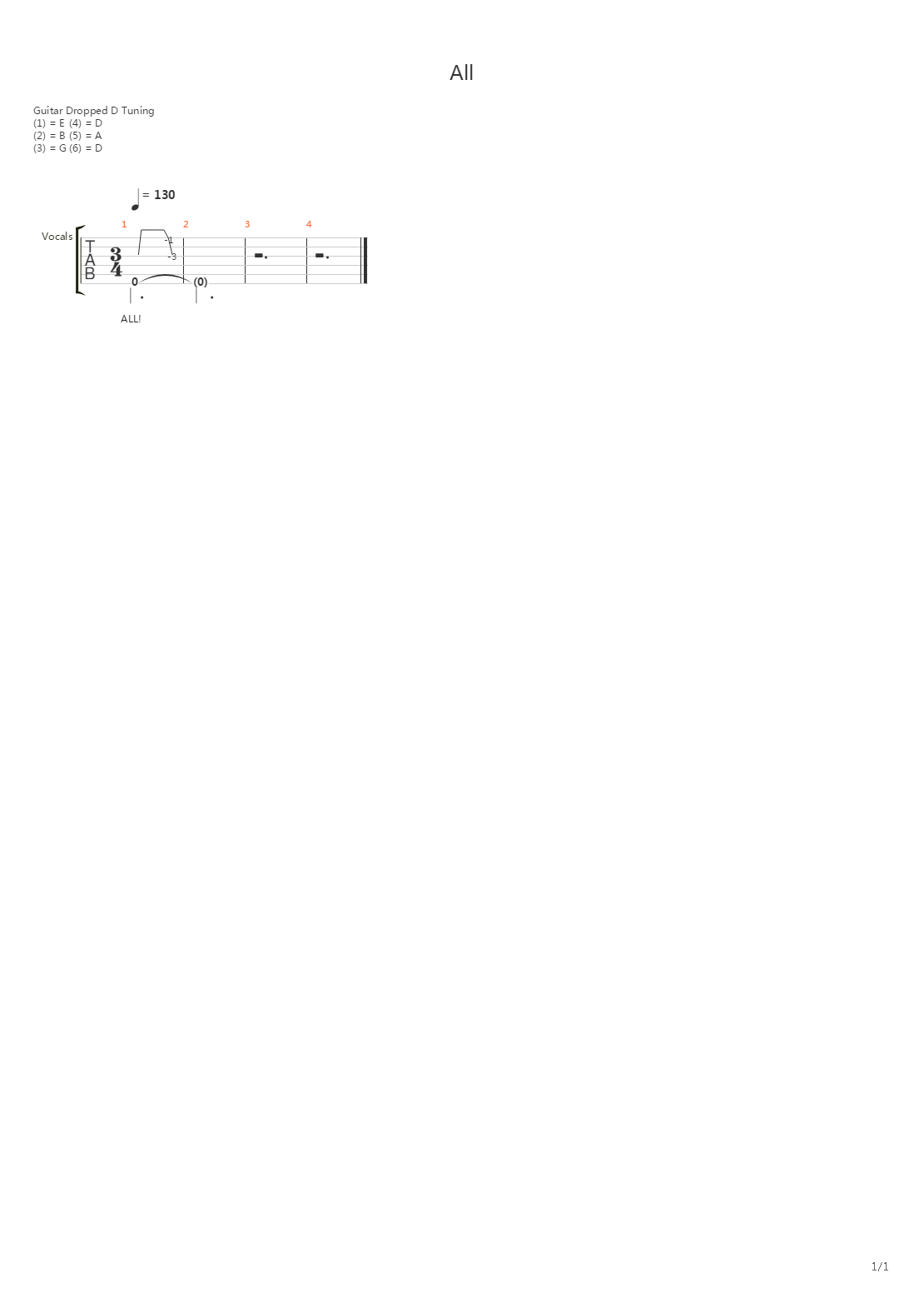 All吉他谱
