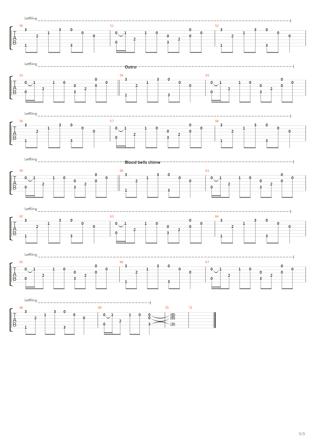 Blood Bells Chime吉他谱